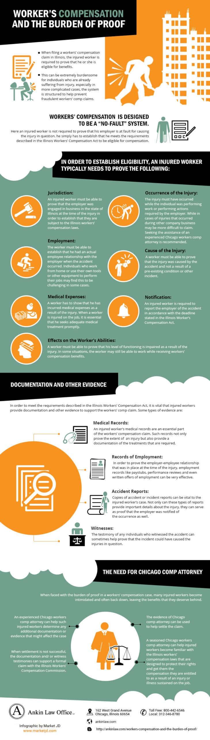 Infographic on workers' compensation and the burden of proof