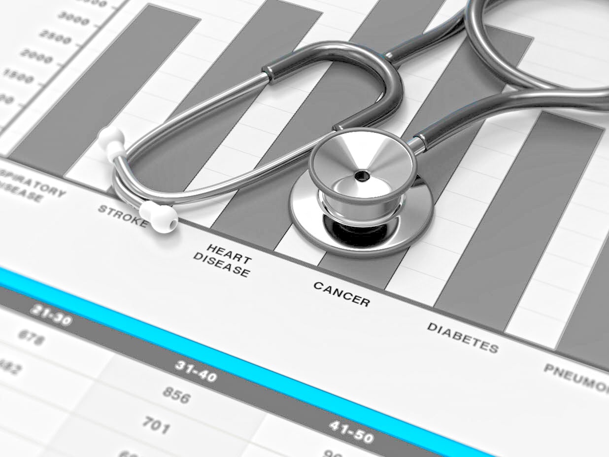 When Do You Qualify for Long Term Disability