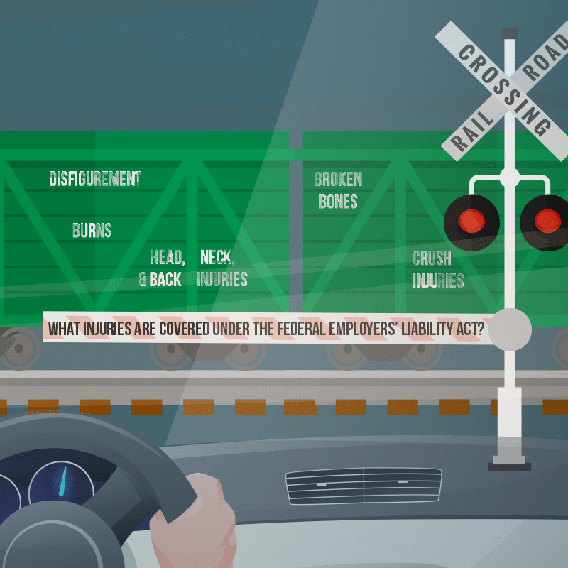 train with injuries on rail cars